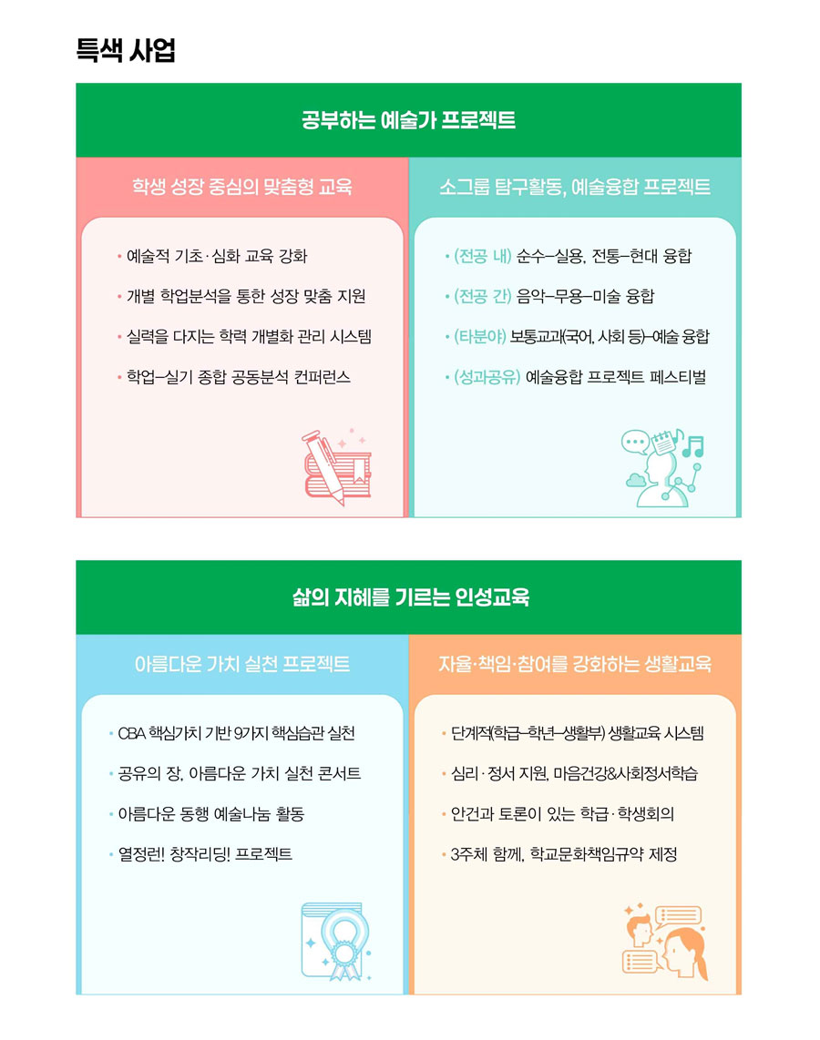 교육방향004