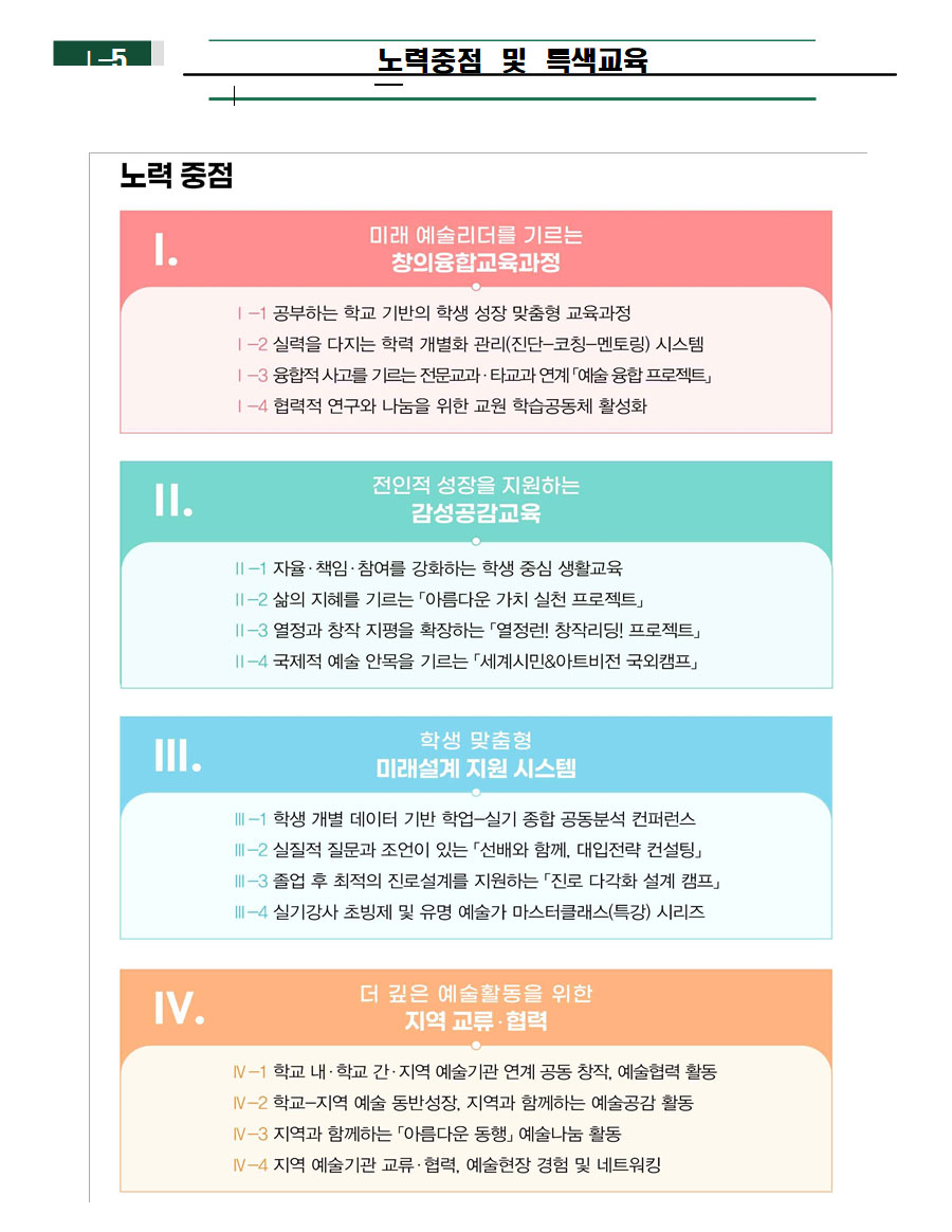 교육방향003