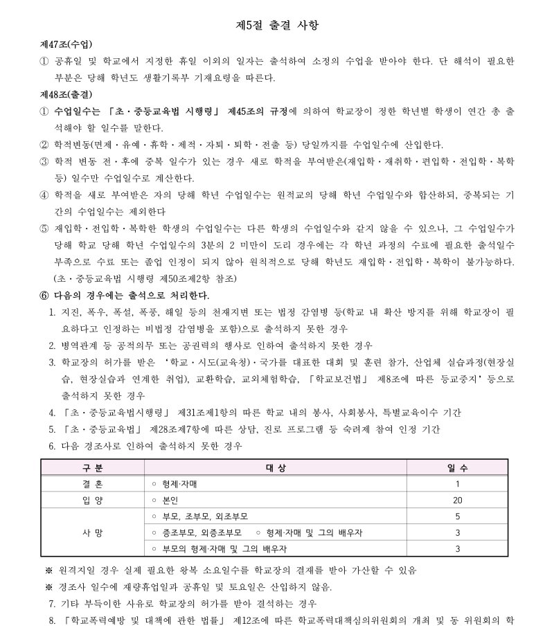 충북생명산업고등학교 학생 생활 규정(2025.4.3.-적용)_12