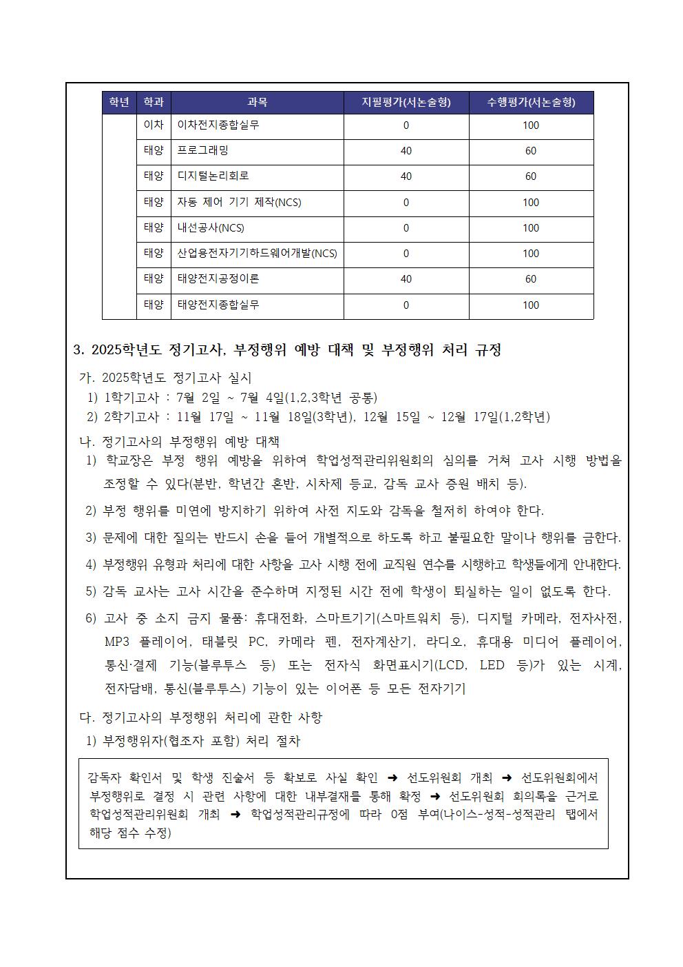 가정통신문(학생평가)004