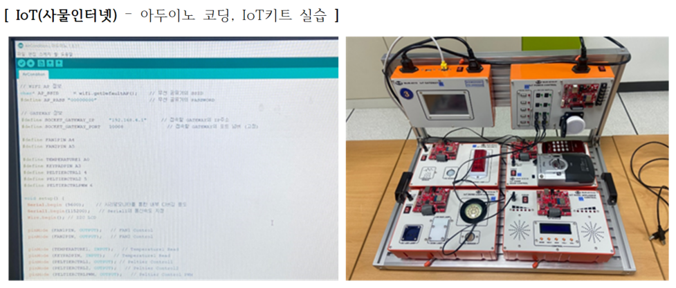 IOT