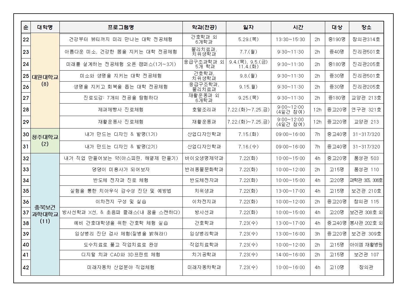 2025. 대학연계 미리캠퍼스 안내 가정통신문003