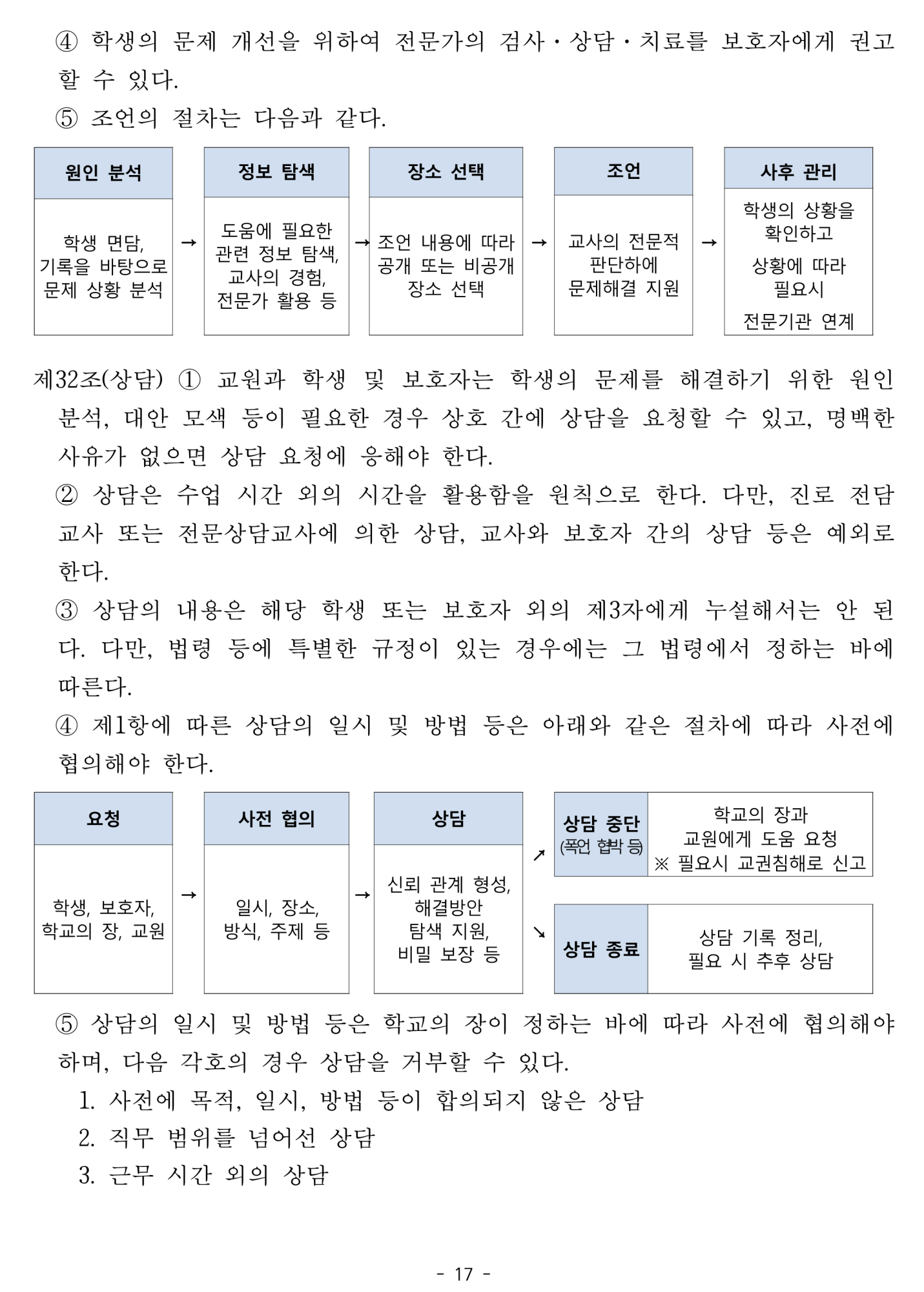2025. 학생생활규정개정안 공포(2025.4.10.)_17