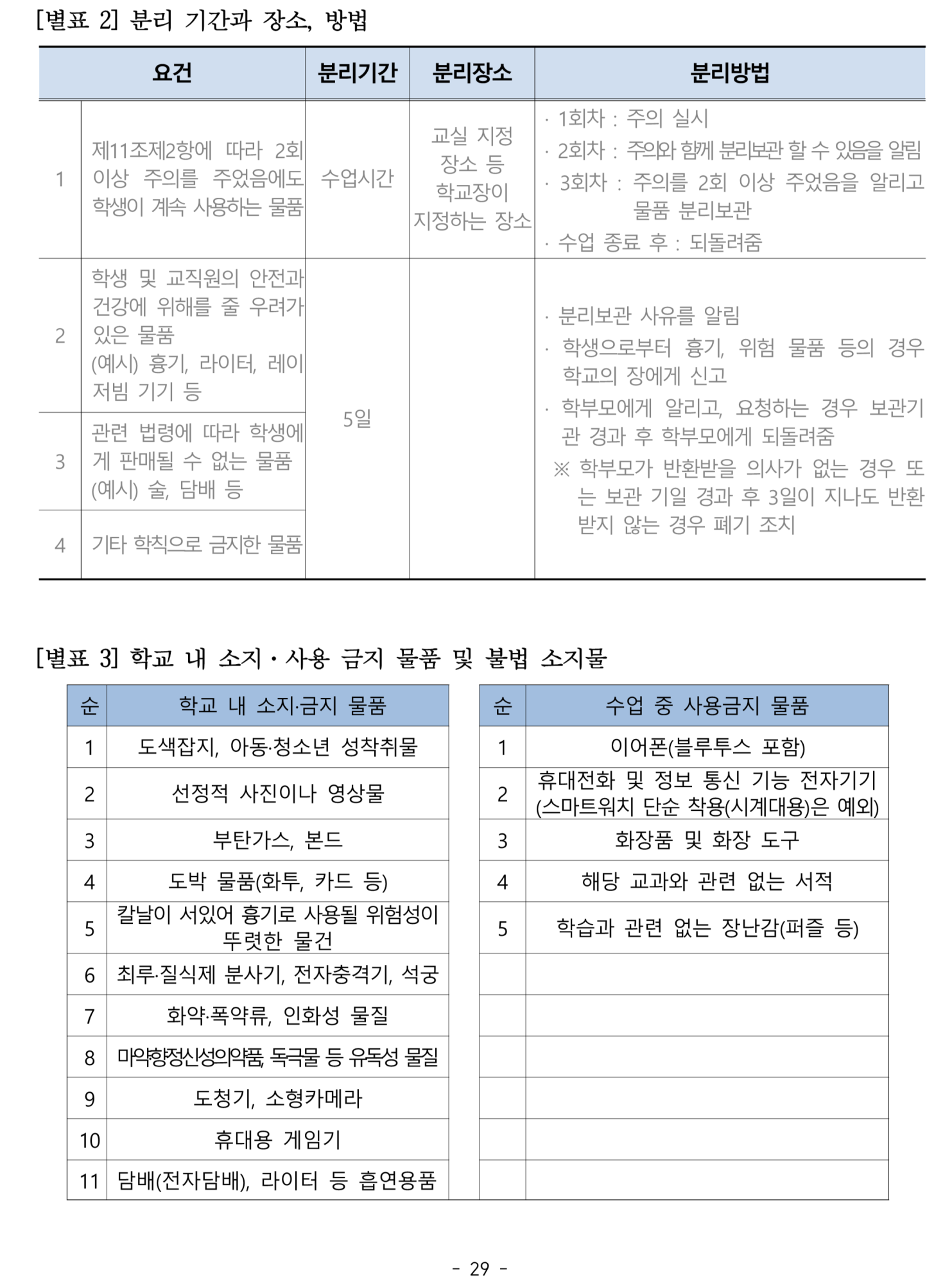 2025. 학생생활규정개정안 공포(2025.4.10.)_29