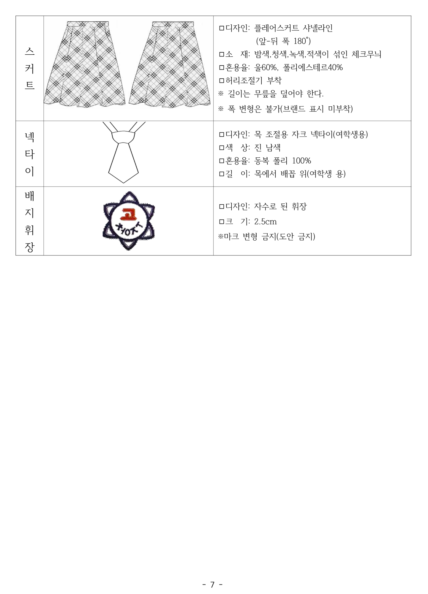2025. 학생생활규정개정안 공포(2025.4.10.)_7