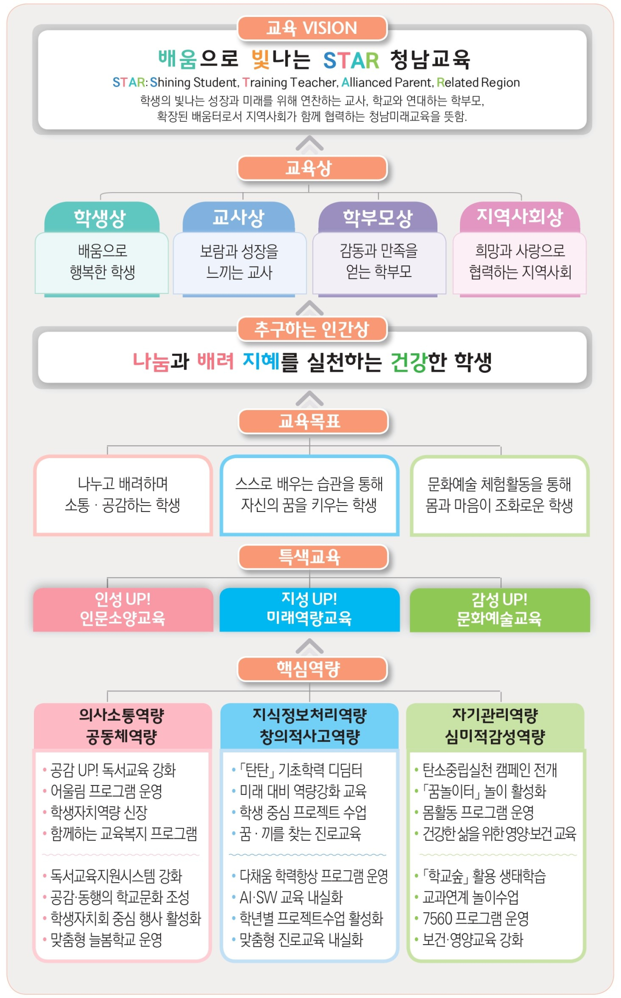 삼화-청남초요람 2025.4.29수정_page-0003