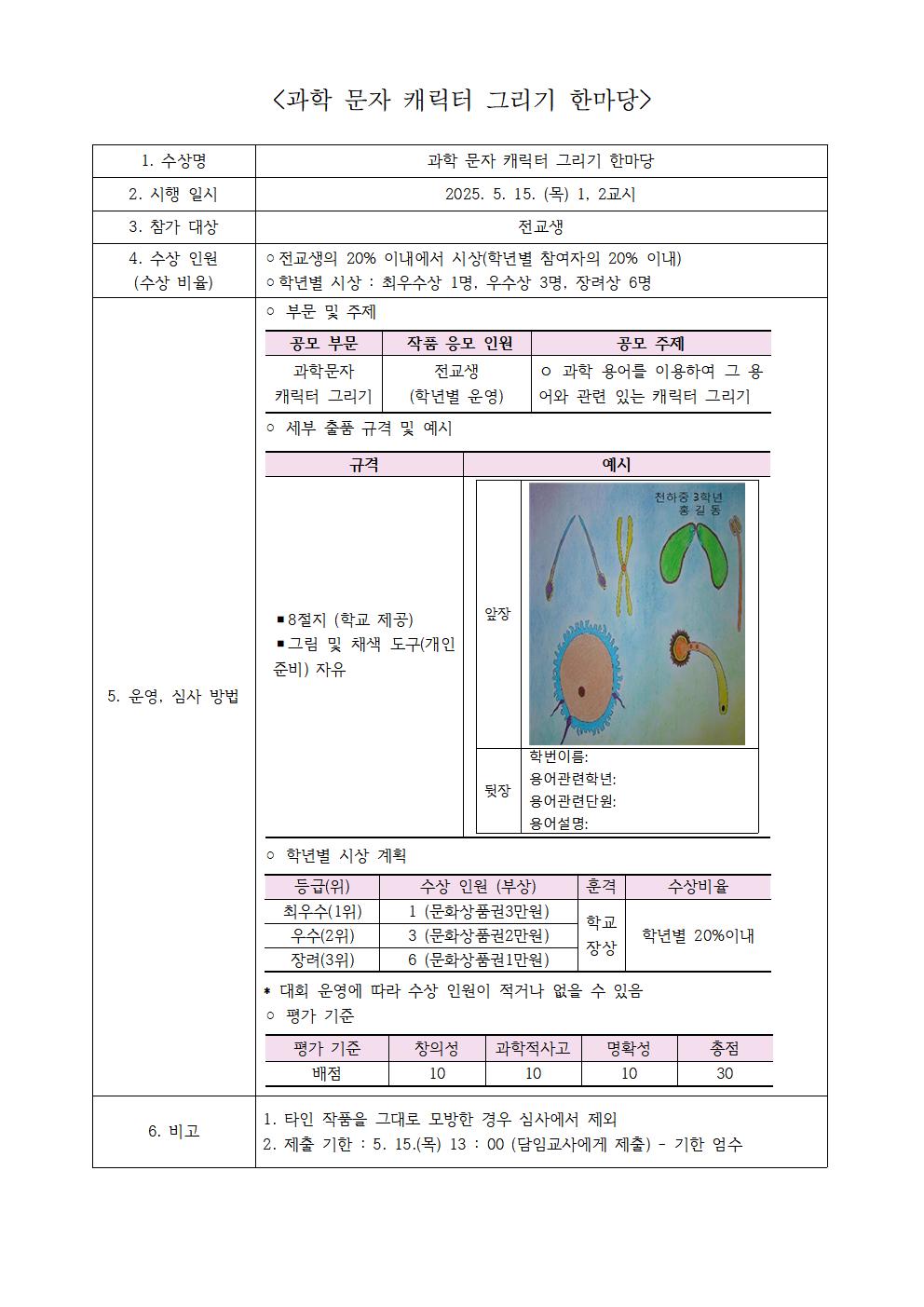 과학 문자 캐릭터 그리기 한마당001