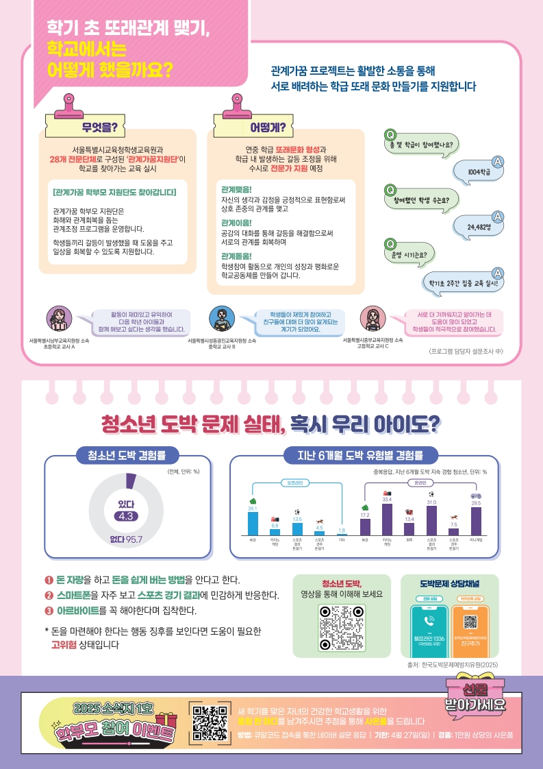 충청북도교육청 인성시민과_2025. 학부모용 학교폭력 예방교육  소식지 1호_2
