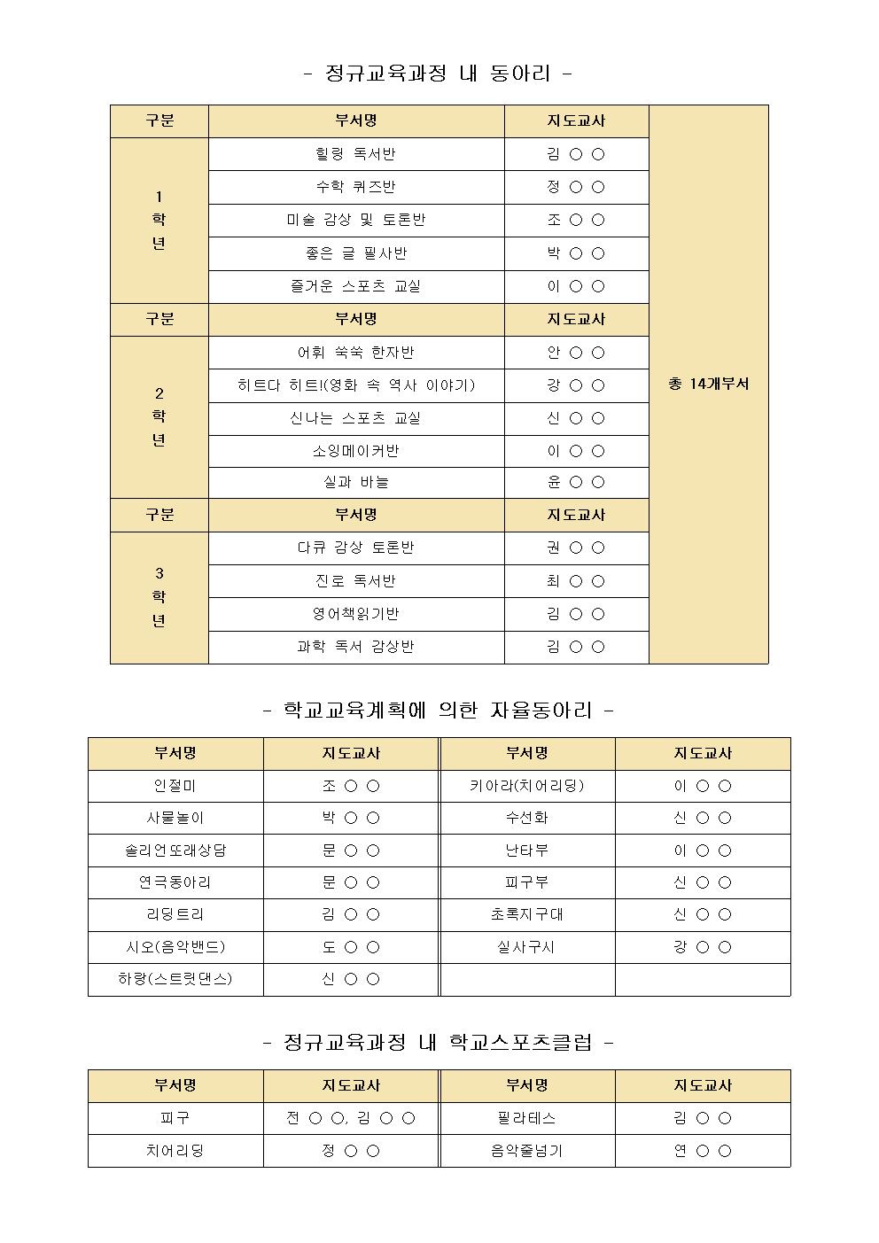 2025.동아리(자율동아리 포함) 및 스포츠 홈페이지 게시용001