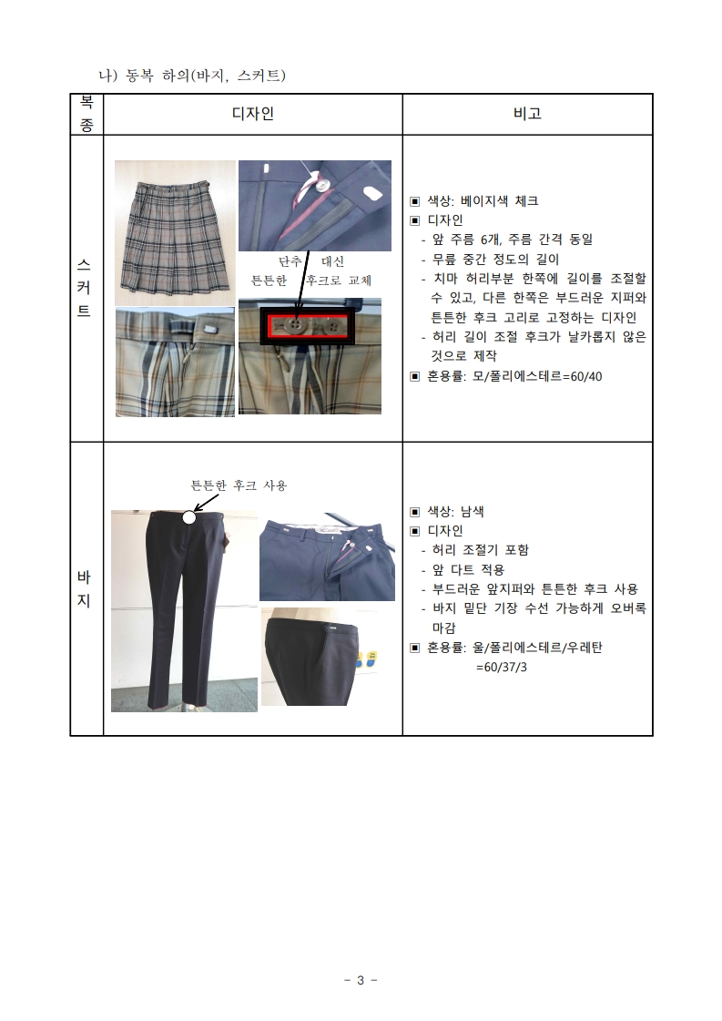 교복 디자인 사양서_3