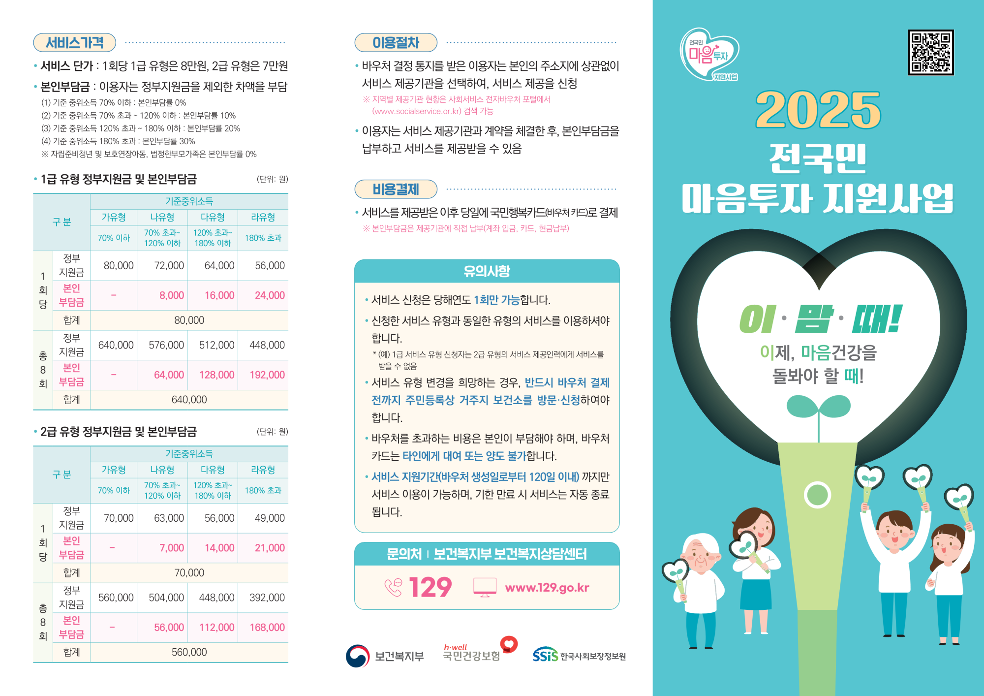 2025년 전국민 마음투자 사업 리플릿 및 포스터_1