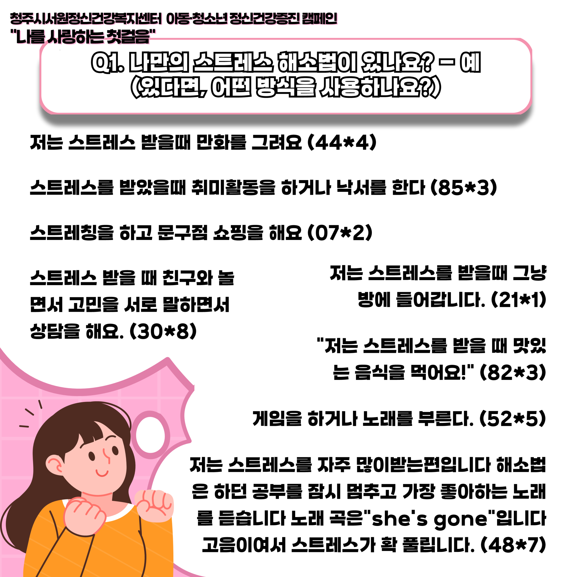 2025년 아동청소년 정신건강증진 온라인 캠페인 결과보고 카드뉴스_5