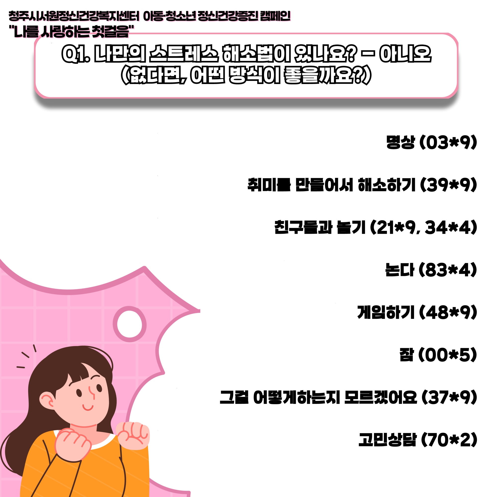 2025년 아동청소년 정신건강증진 온라인 캠페인 결과보고 카드뉴스_6
