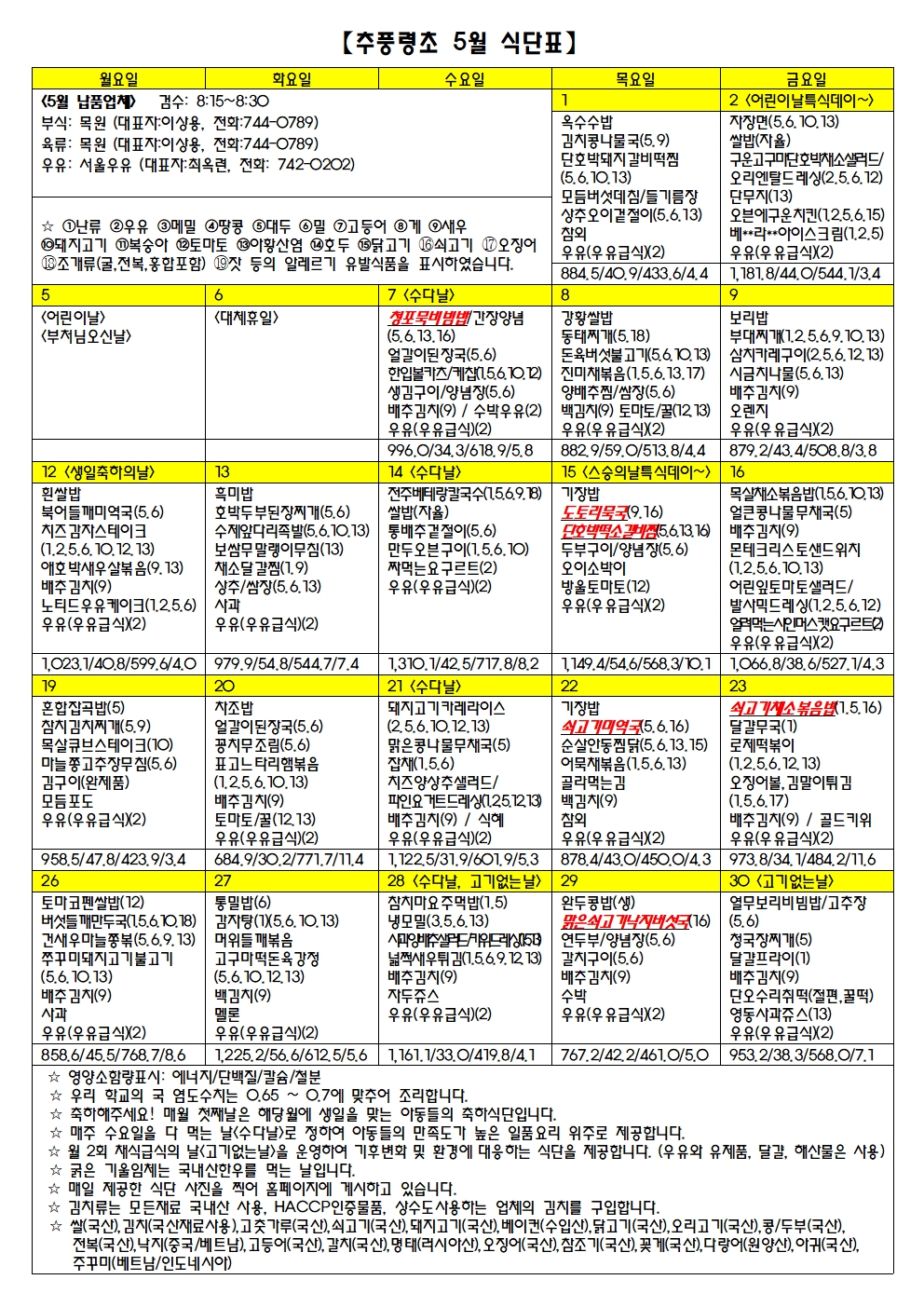 5월 영양소식(식단표,HACCP)002