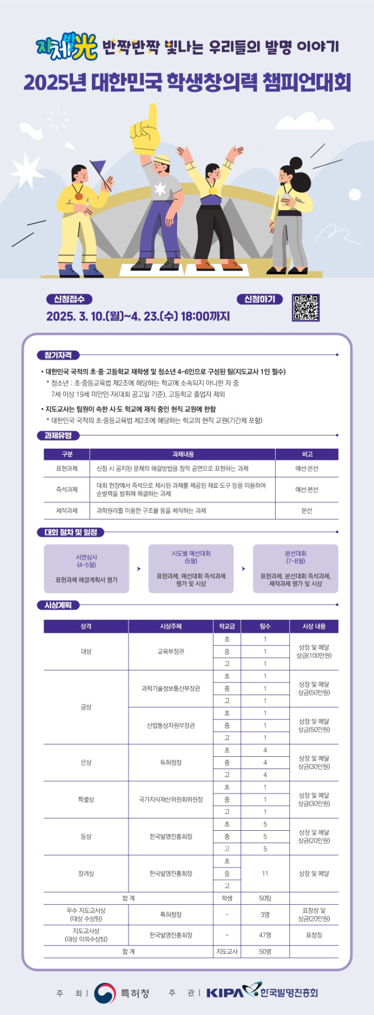 충청북도교육청 창의특수교육과_[붙임8] 포스터_2025년 대한민국 학생창의력 챔피언대회