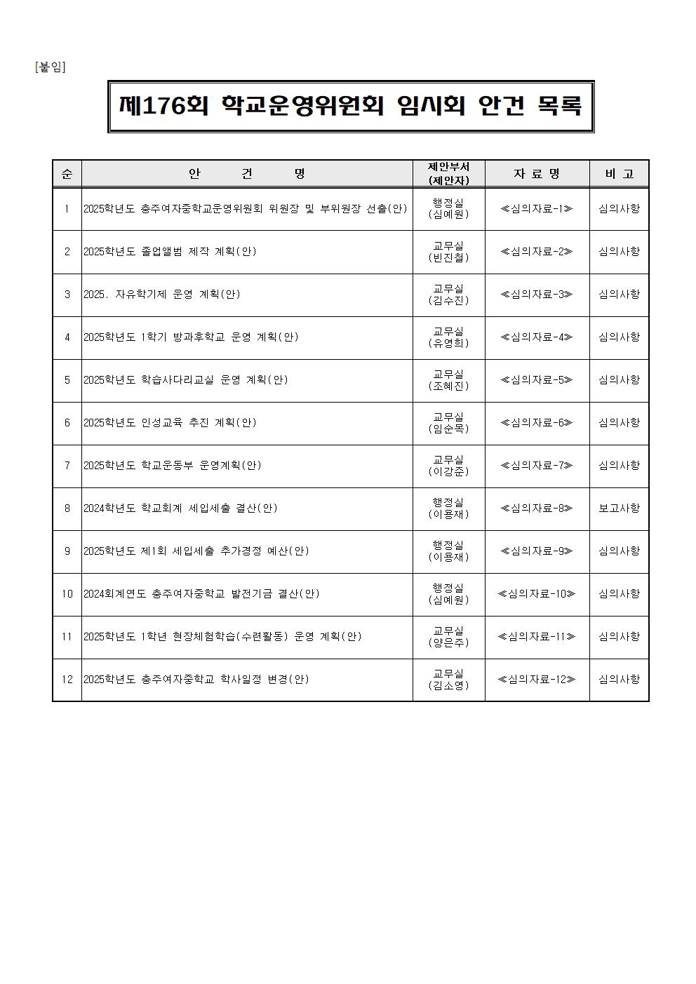 제176회 소집공고문002