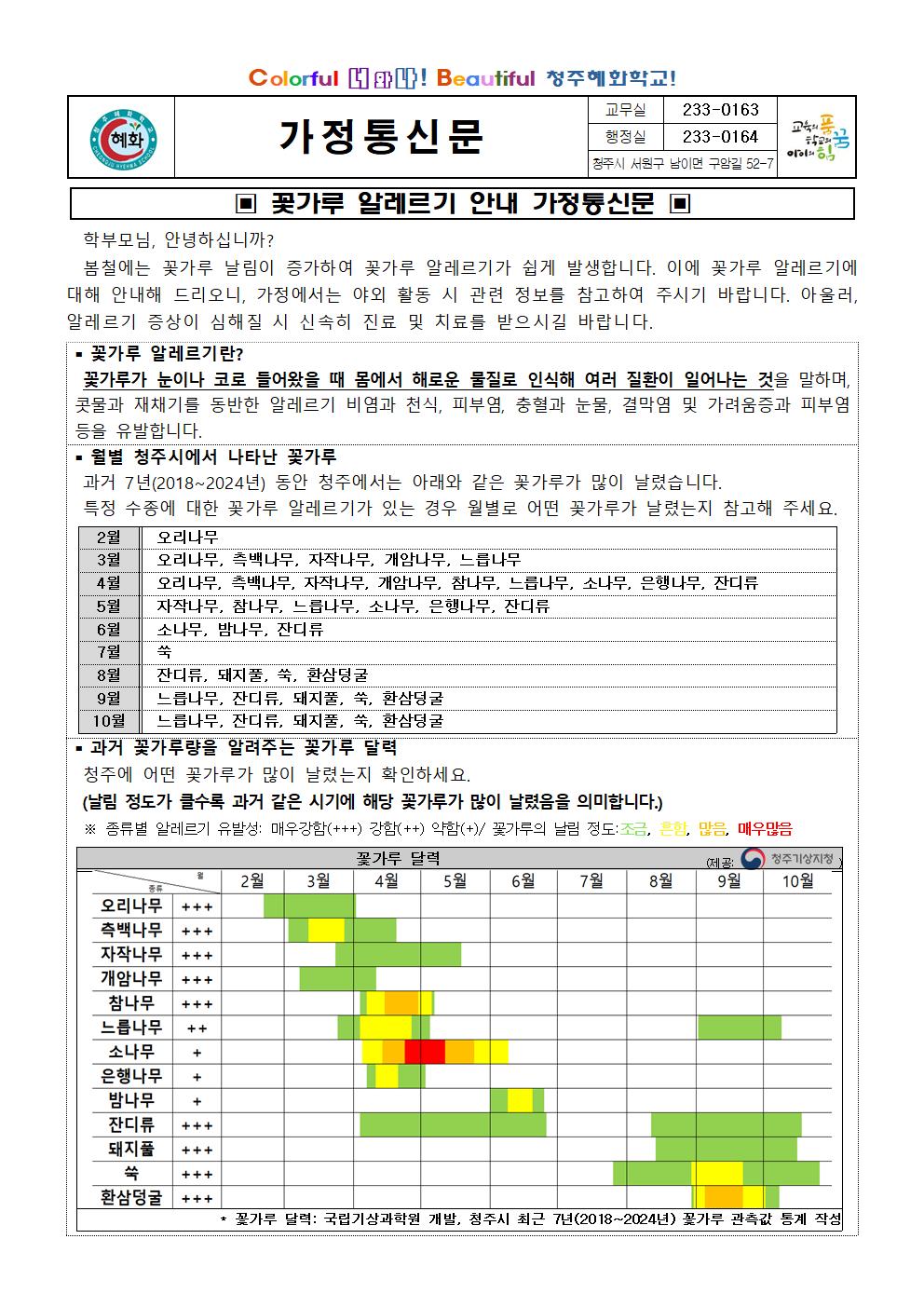 꽃가루 알레르기 안내 가정통신문001