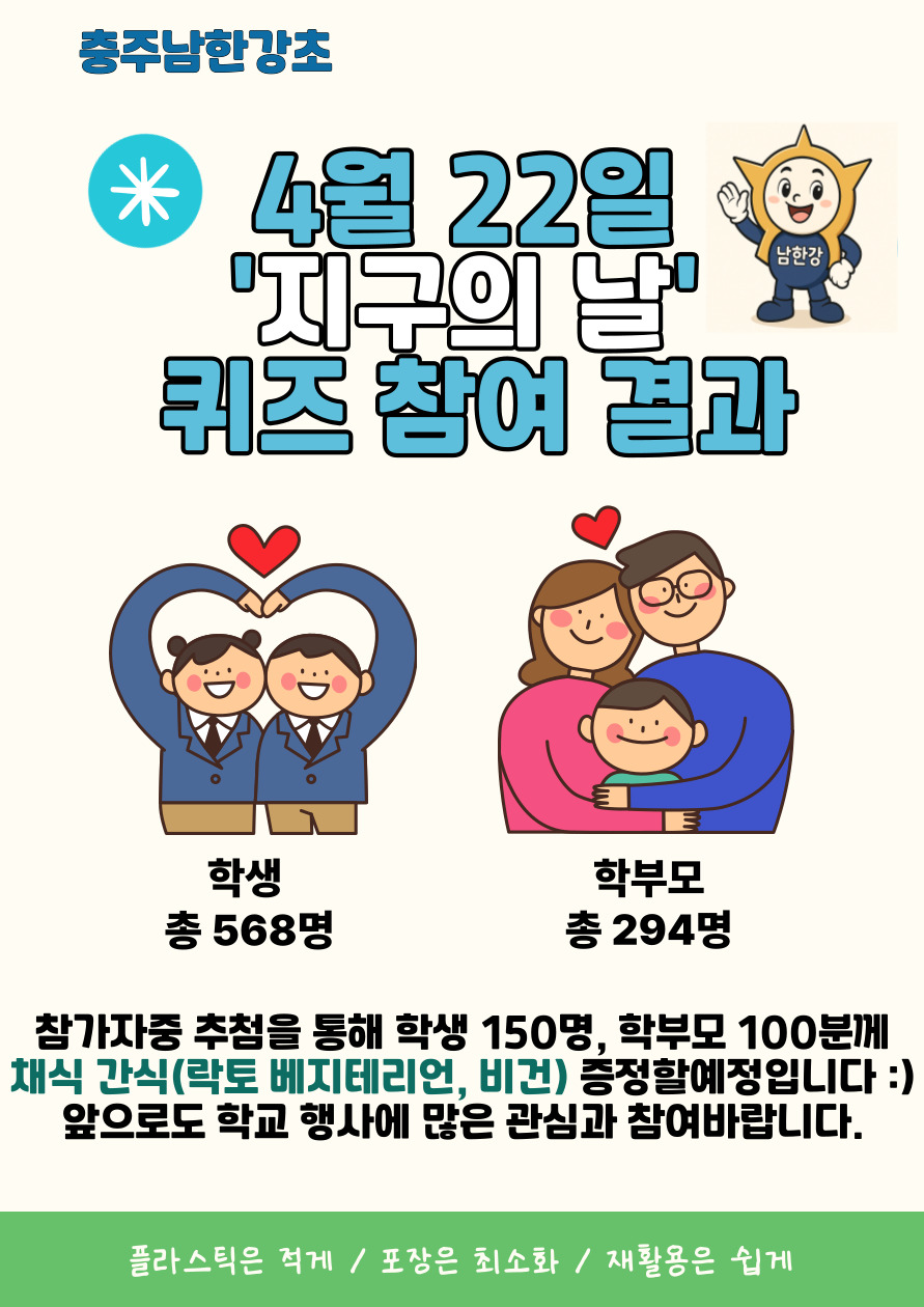 지구의 날 퀴즈 참여 결과.jpg