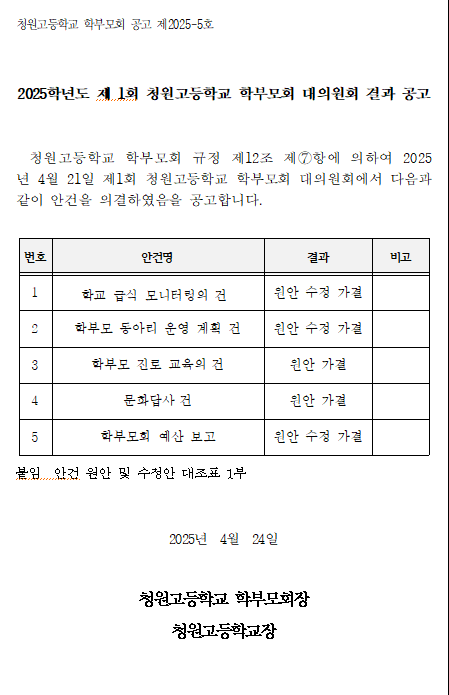 2025학년도 제1회 학부모회 대의원회 결과 공고문