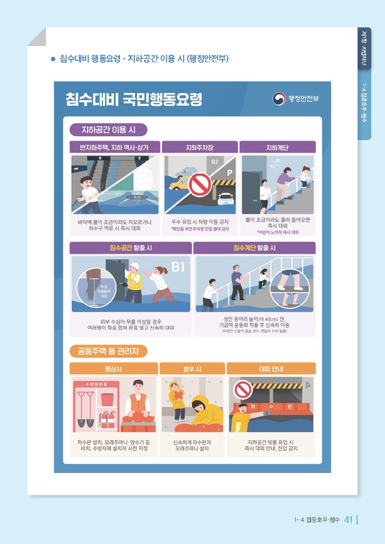 학교현장 재난유형별 교육훈련 매뉴얼(집중호우침수)_페이지_8