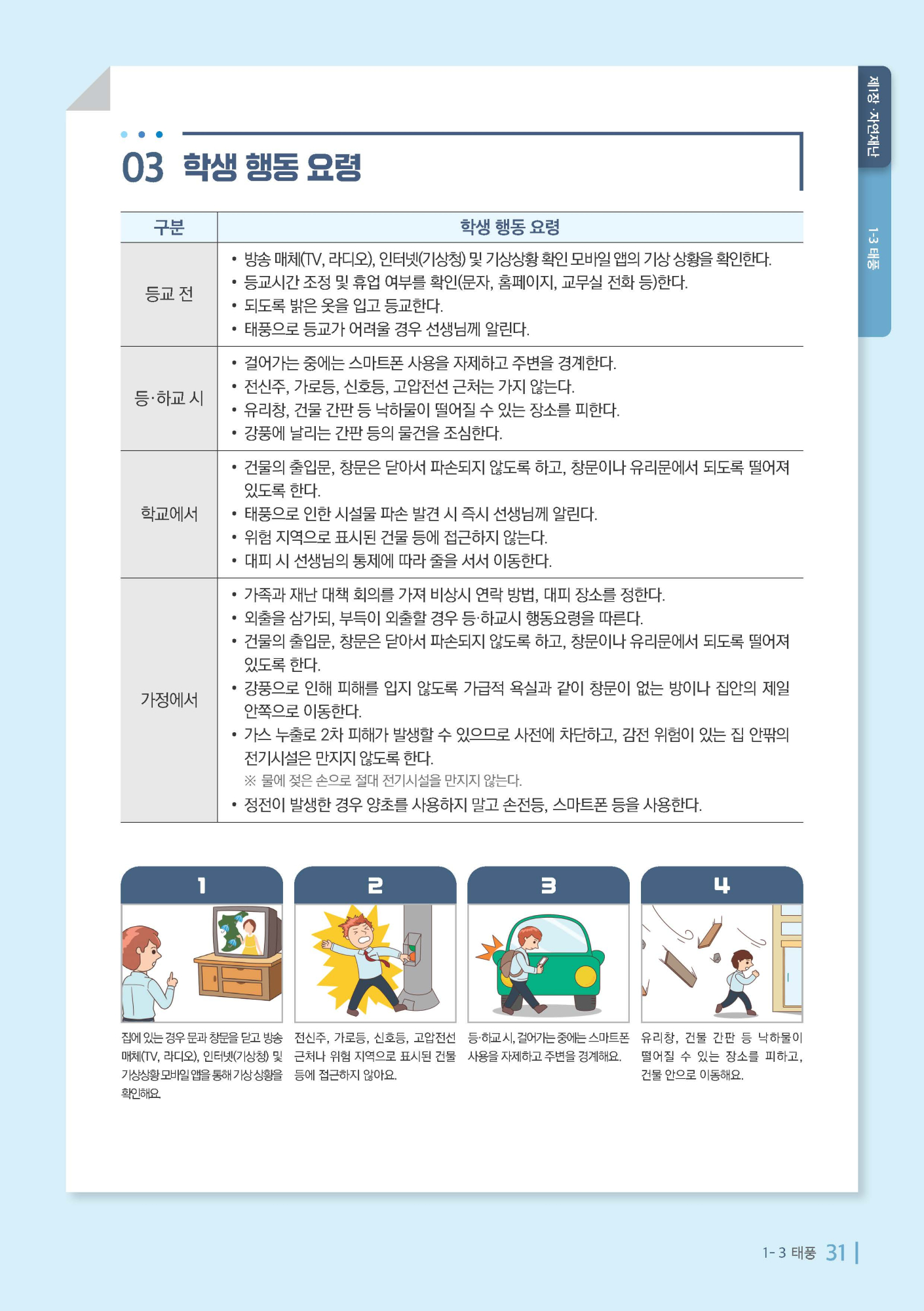 학교현장 재난유형별 교육훈련 매뉴얼(태풍)_페이지_6