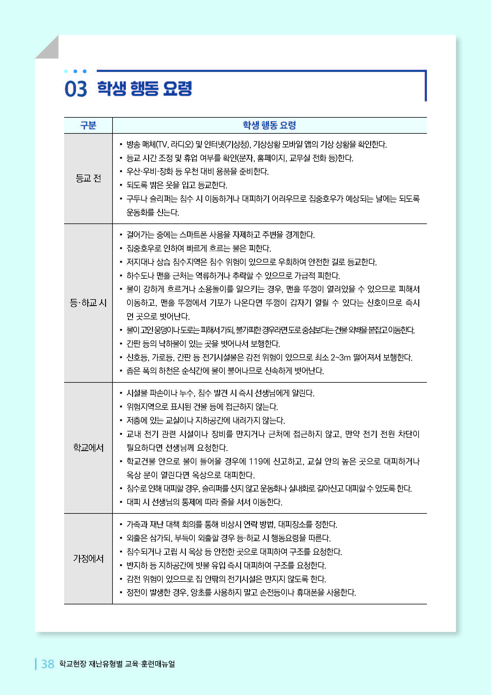 학교현장 재난유형별 교육훈련 매뉴얼(집중호우침수)_페이지_5