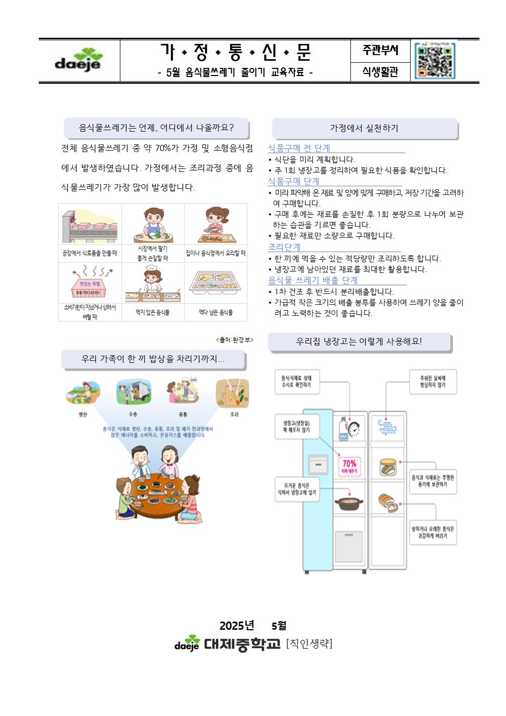 [가정통신문] 5월 음식물쓰레기줄이기 교육자료001