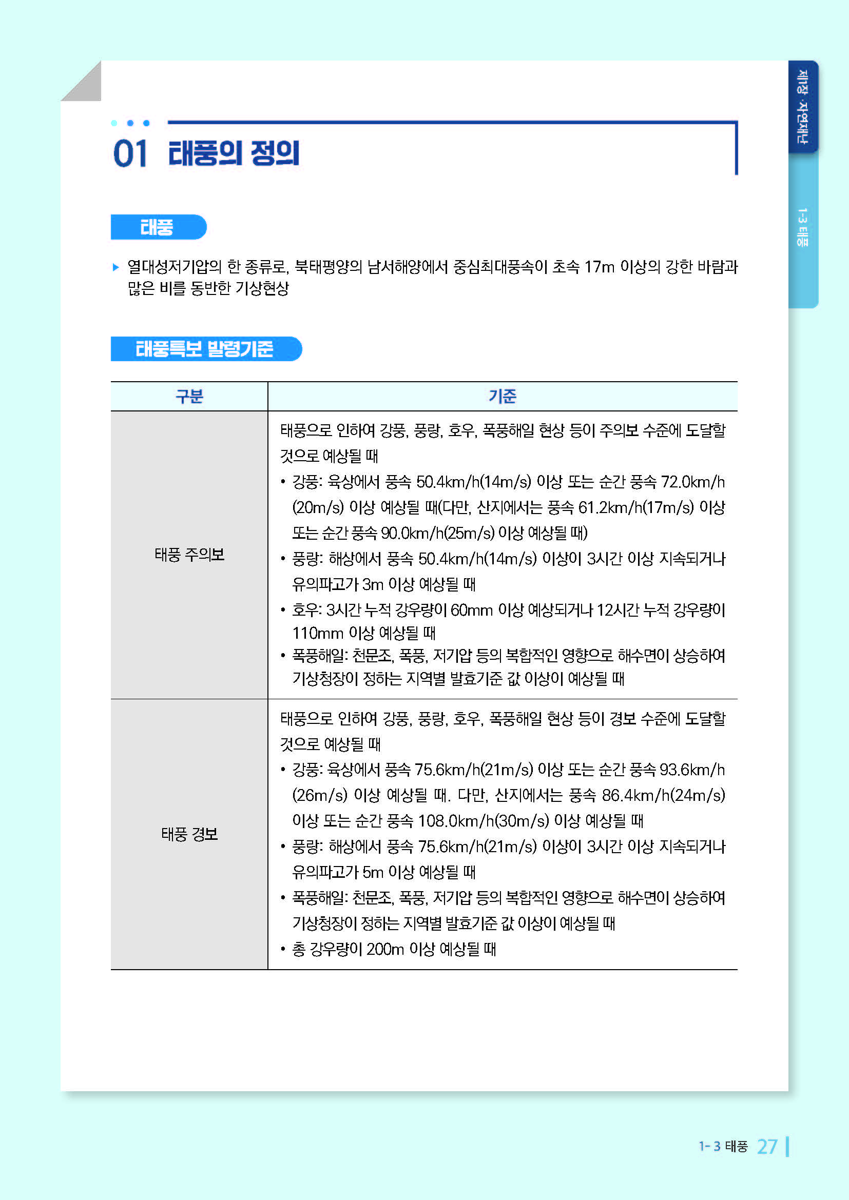 학교현장 재난유형별 교육훈련 매뉴얼(태풍)_페이지_2
