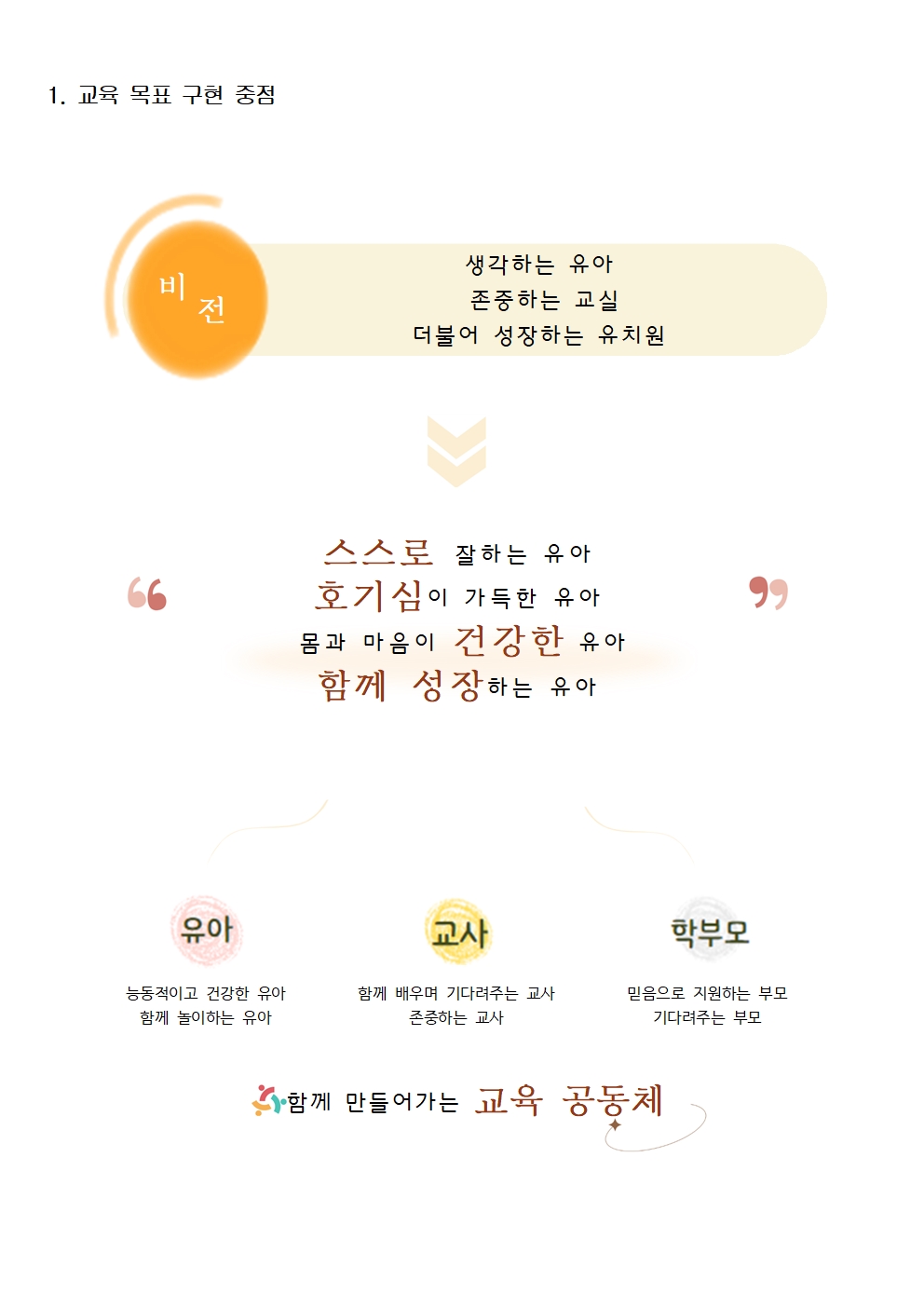 2025학년도 유치원 소개 - 홈페이지001