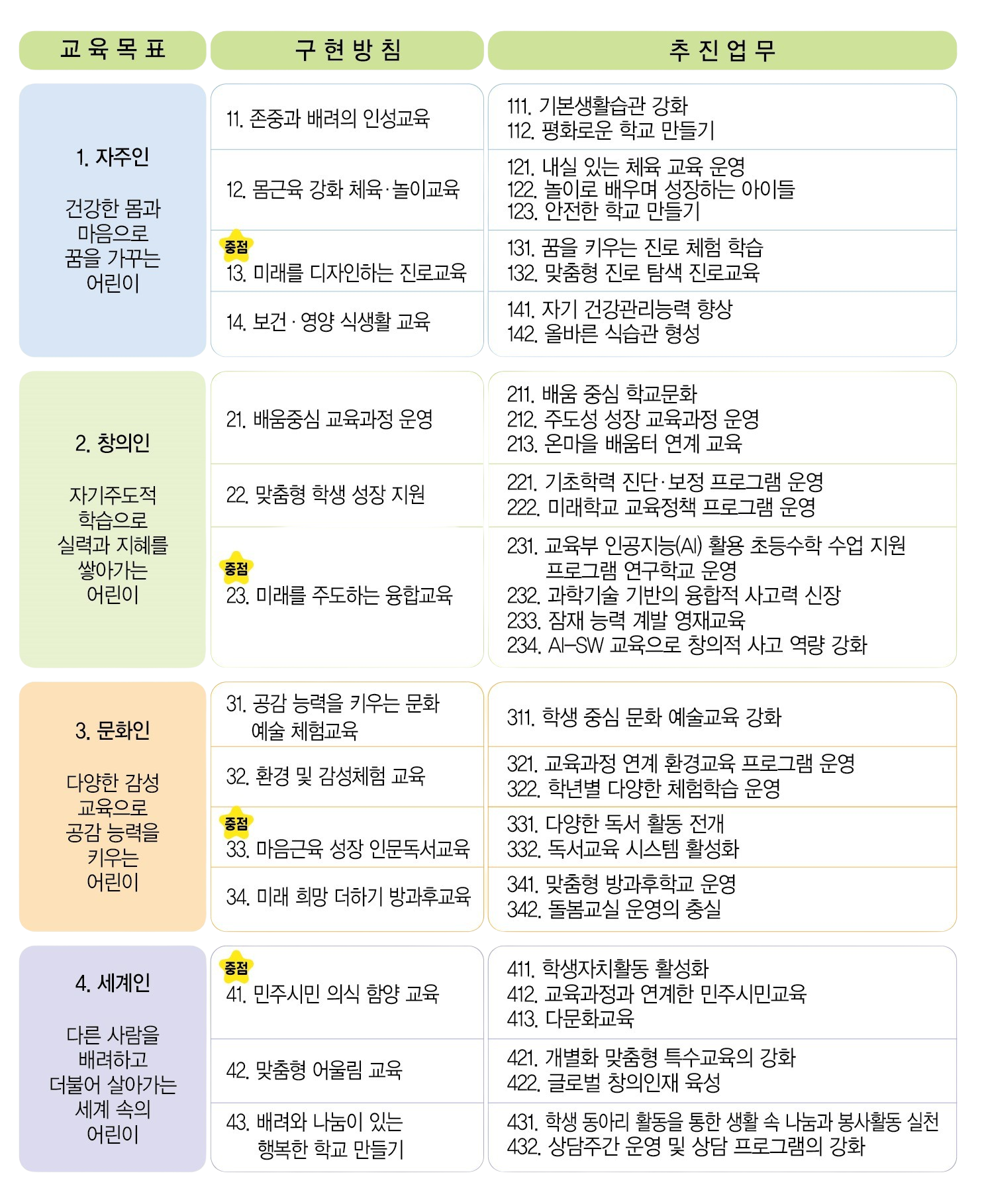 1._주요사업-removebg