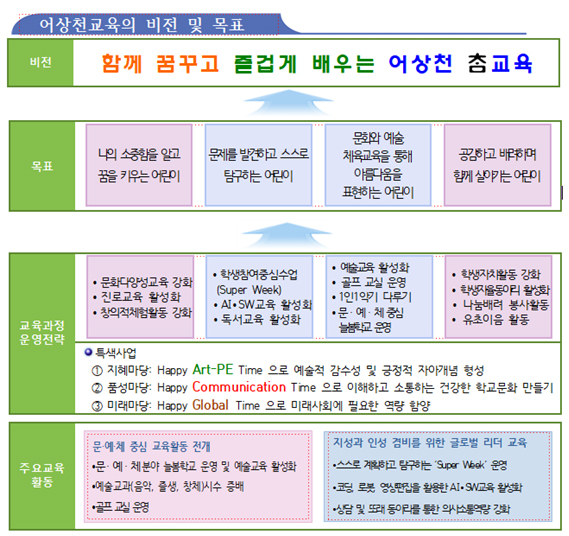 제목-없음-3