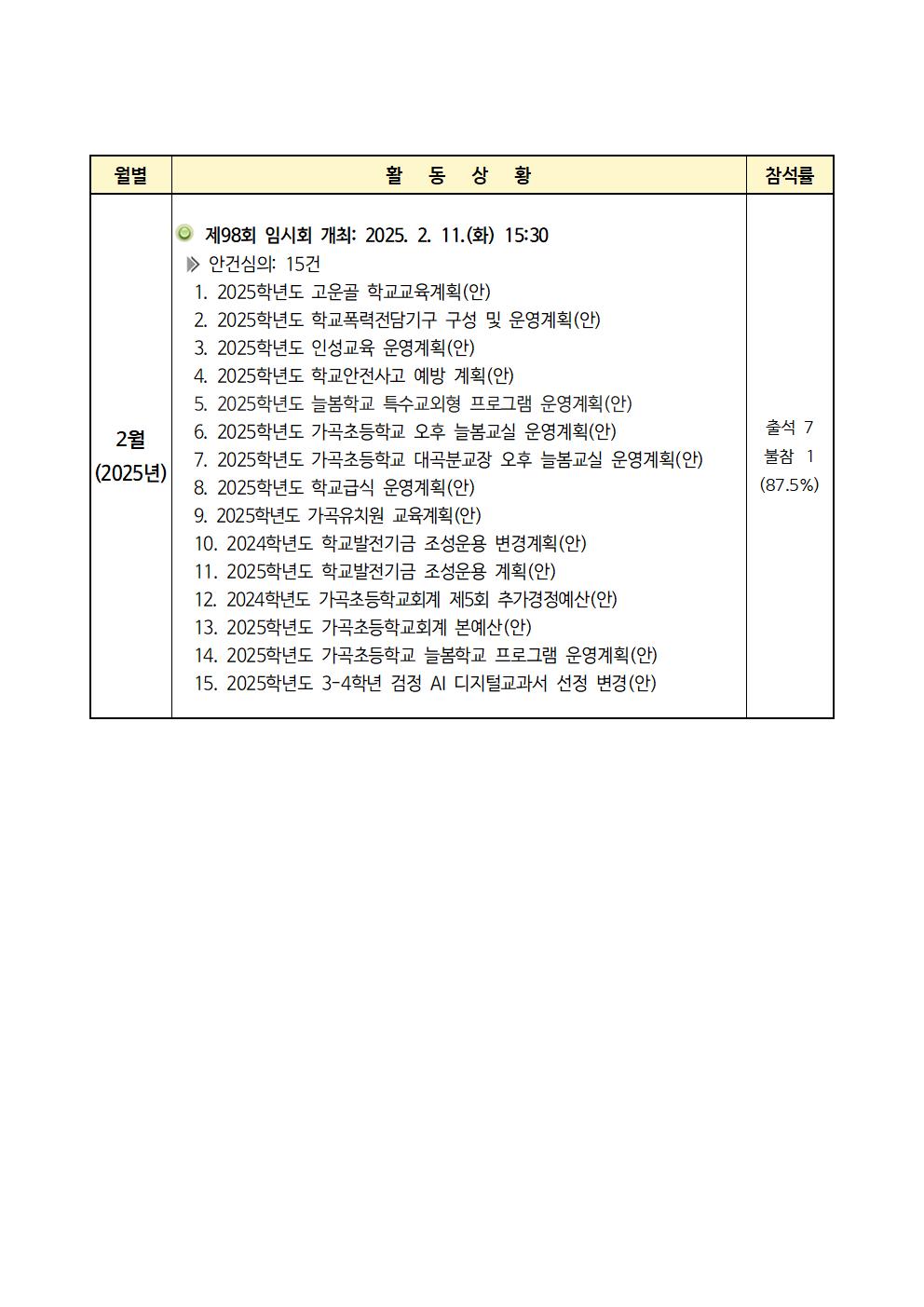 2024. 학교운영위원회 활동 보고서003