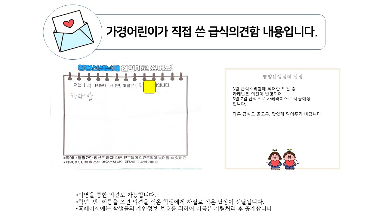 카레라이스