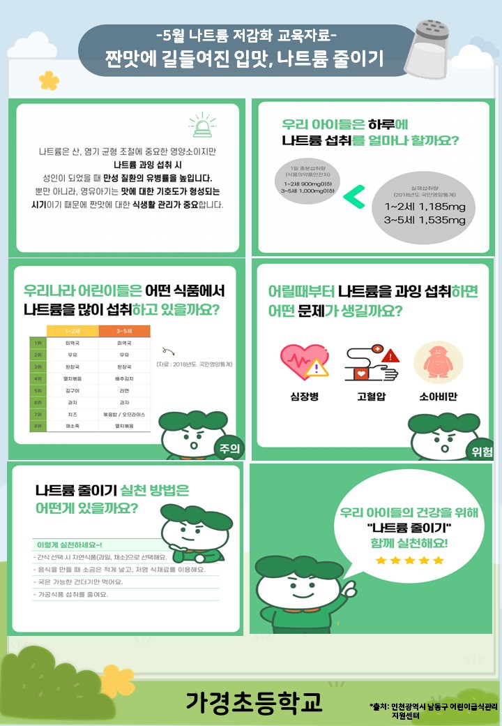 5월 나트륨 섭취 줄이기 교육자료