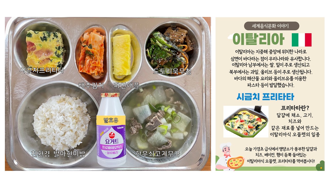 식단게시서식