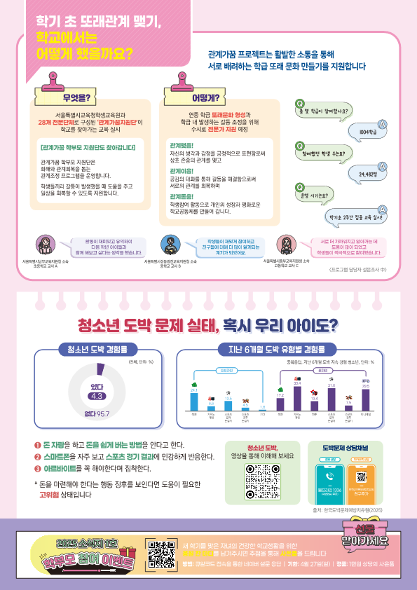 충청북도교육청 인성시민과_2025. 학부모용 학교폭력 예방교육  소식지 1호_2