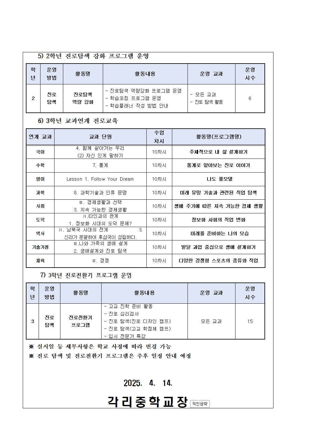 2025. 진로연계교육 운영 안내 가정통신문004