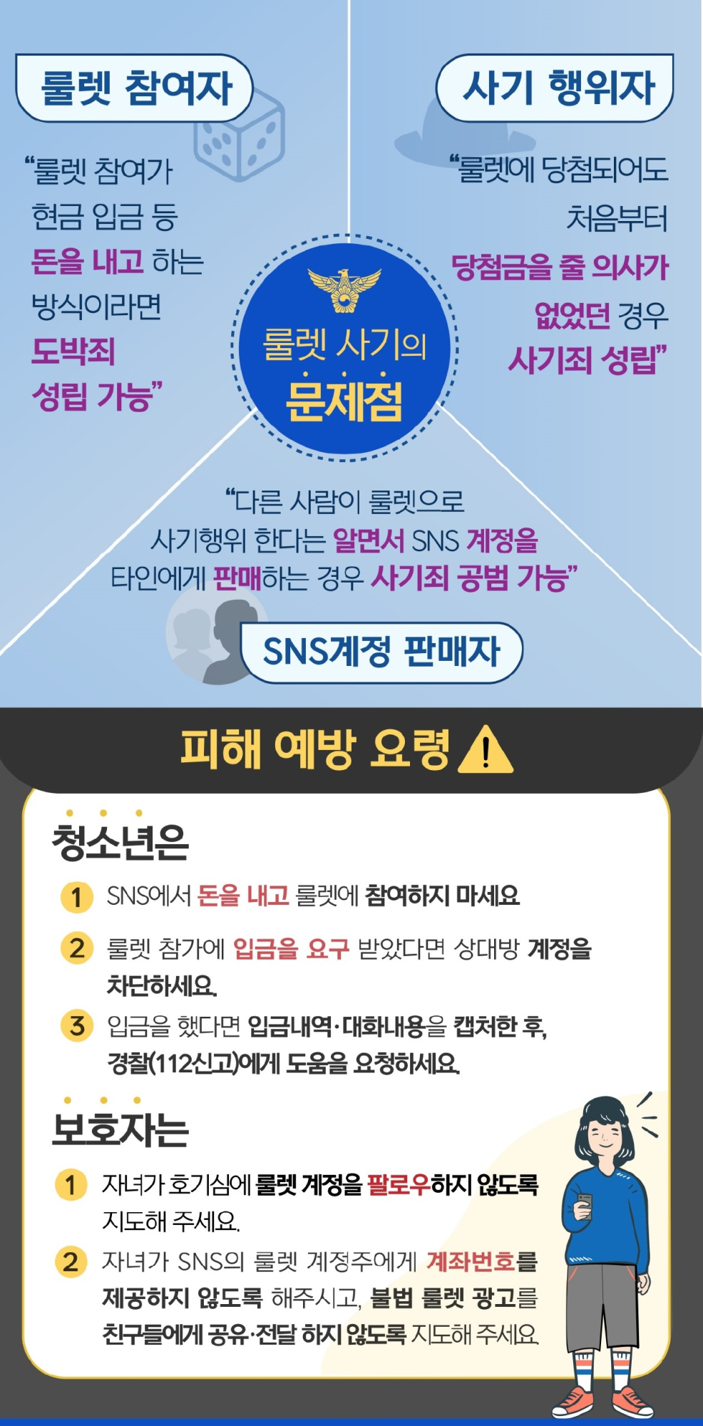신종유형 발생경보 제10호_인스타 룰렛 사기_카드뉴스3