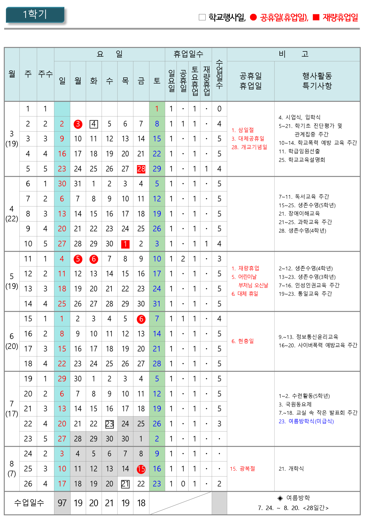 2025학년도 학사일정001