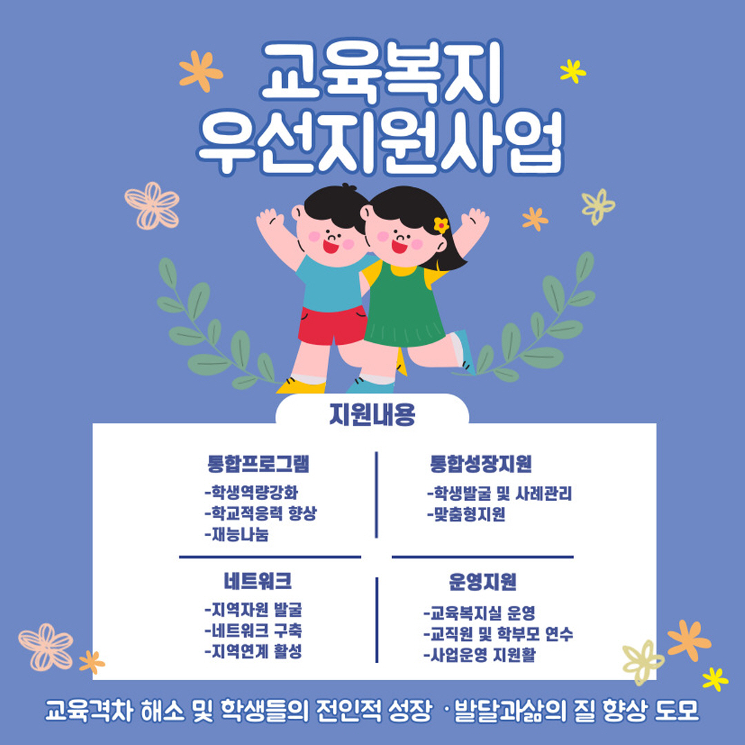 [크기변환]1. 지원내용