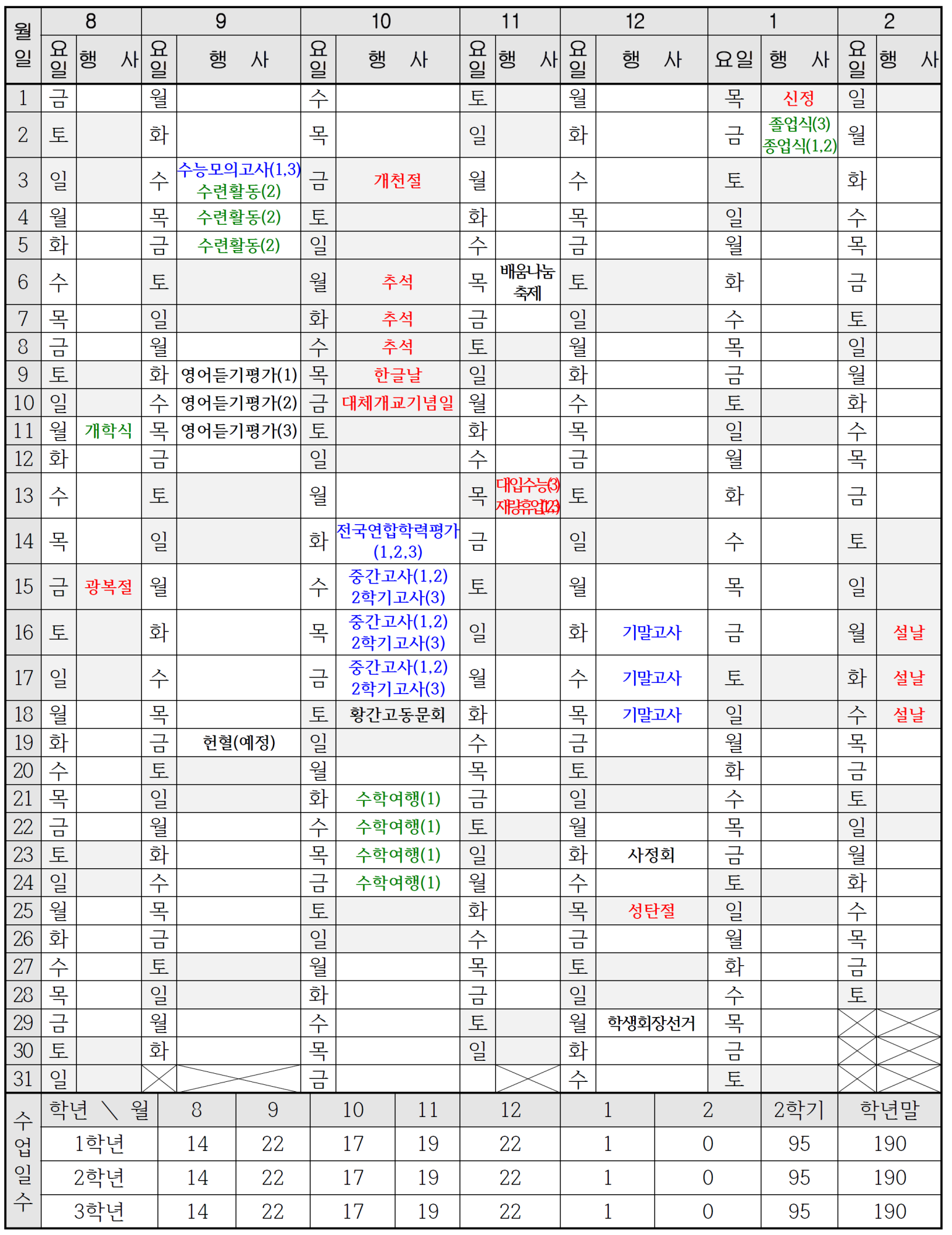 2학기
