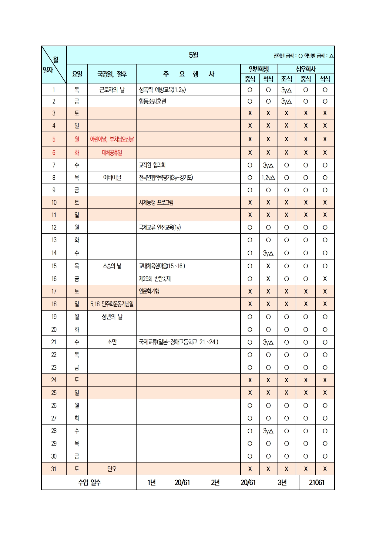 2025. 05월 급식비 납부 안내002