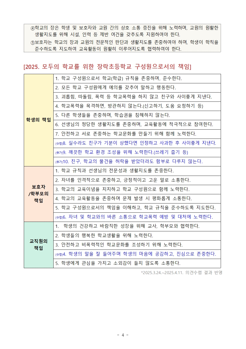 [가정통신문]2025. 모두의 학교를 위한 학교문화 책임규약 최종안 홍보 및 서명 활동 안내004