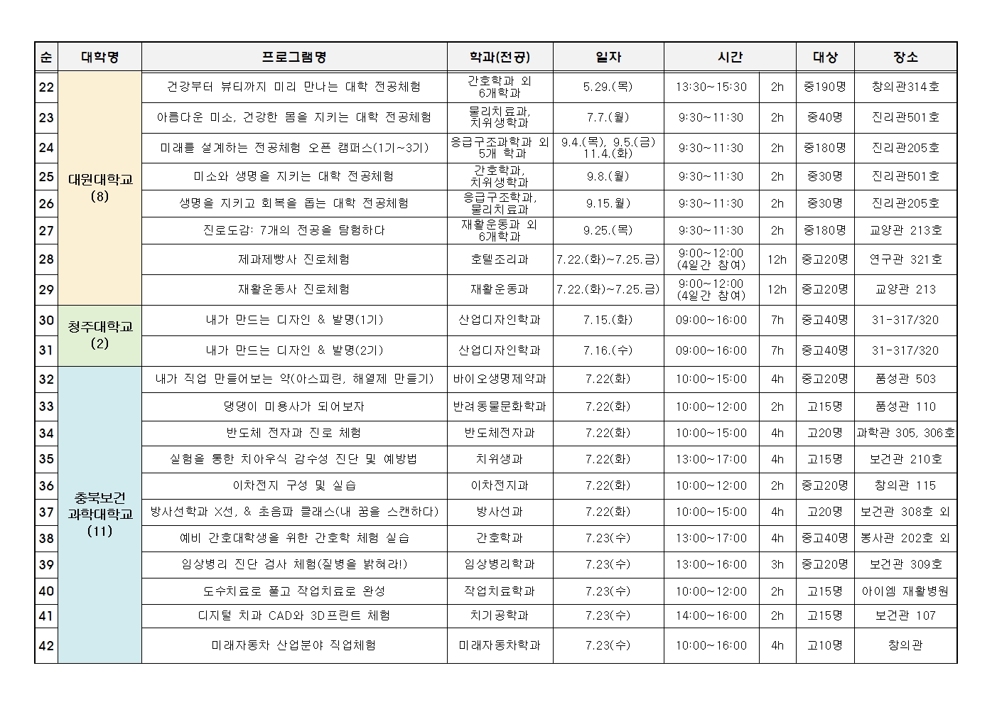 2025. 대학연계 미리캠퍼스 프로그램 안내 가정통신문003