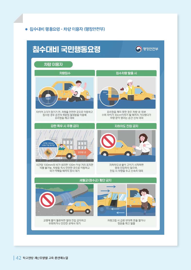 충청북도교육청 체육건강안전과_학교현장 재난유형별 교육훈련 매뉴얼(집중호우침수)_페이지_9