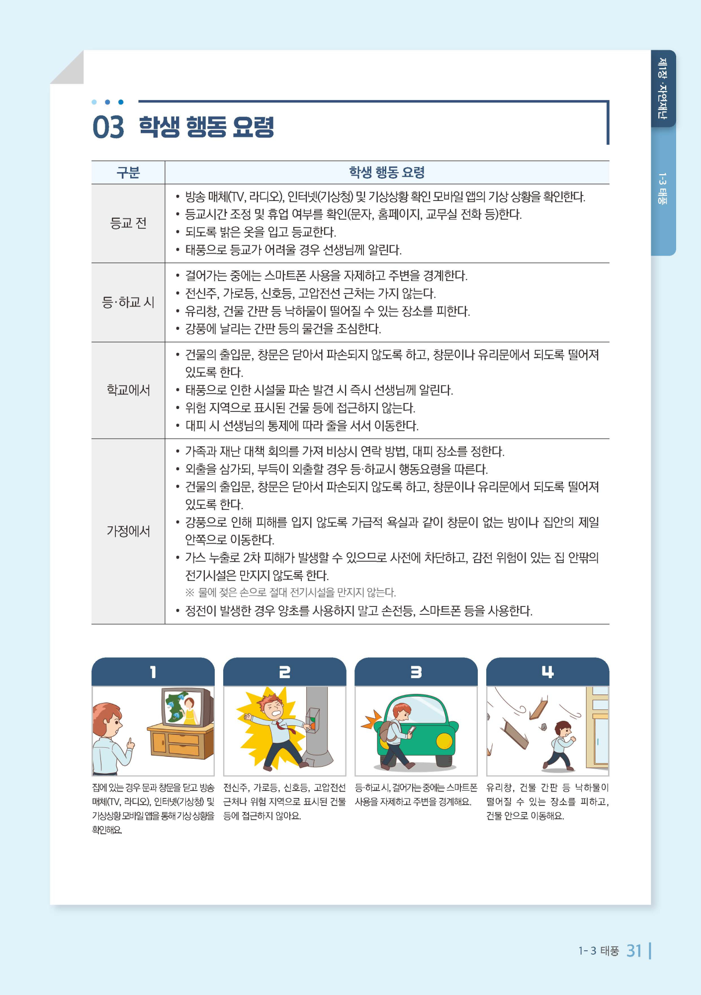 학교현장 재난유형별 교육훈련 매뉴얼(태풍)_페이지_6