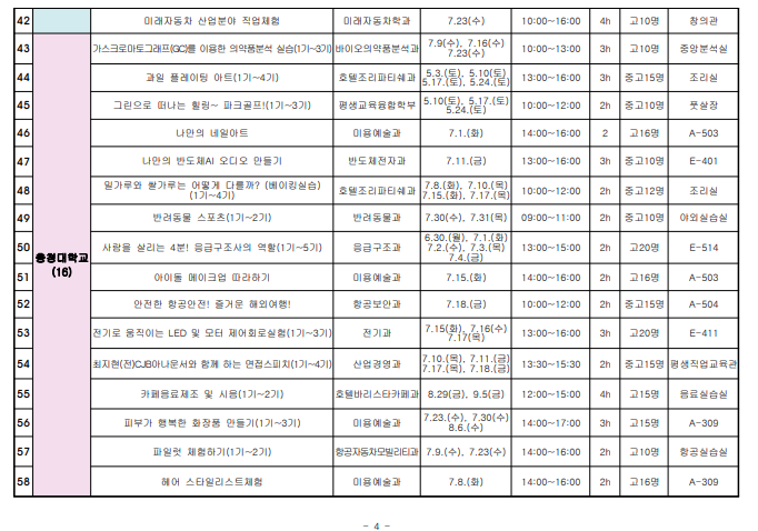 2025. 대학연계 미리캠퍼스 신청 안내 가정통신문 4