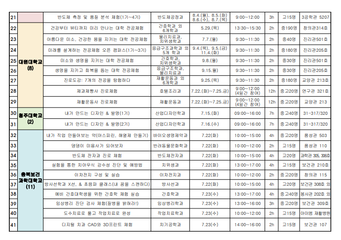 2025. 대학연계 미리캠퍼스 신청 안내 가정통신문 3