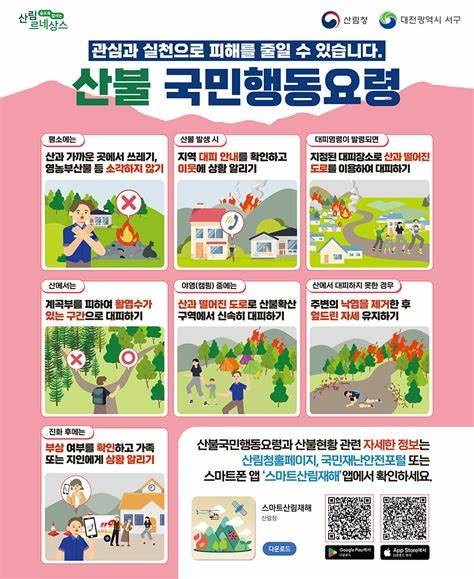 산불 국민행동요령