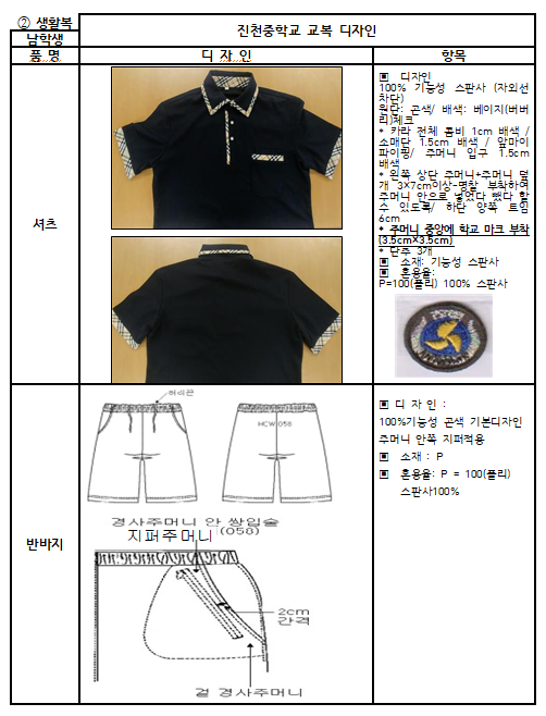 진천중(생활복)